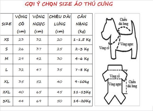 cách đo kích thước mua áo cho thú cưng